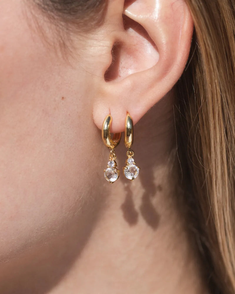 April Birthstone Earrings - White Topaz